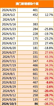 2024今晚澳门800图|深入数据解释落实_强力版.3.874