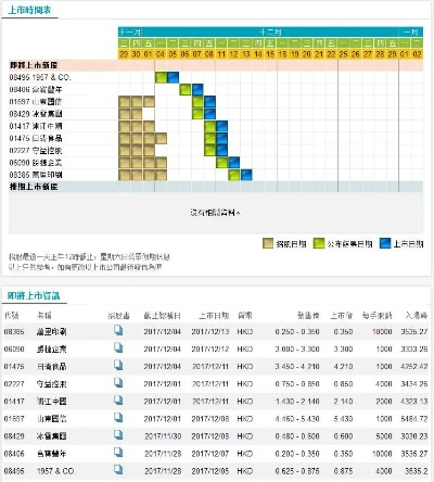 wcm8422香港开彩记录|智能解答解释落实_至尊版.2.389