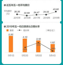 旧澳门开奖结果+开奖记录|解析数据如何有效应用_专业版4.788