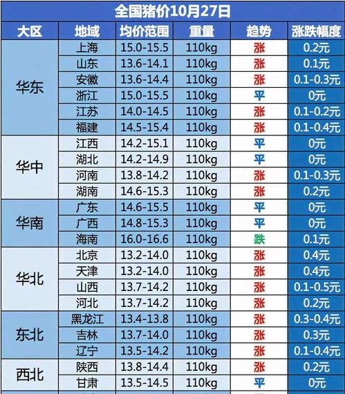 王中王开奖结果+开奖记录|探索生活中的小技巧_正式集.5.541
